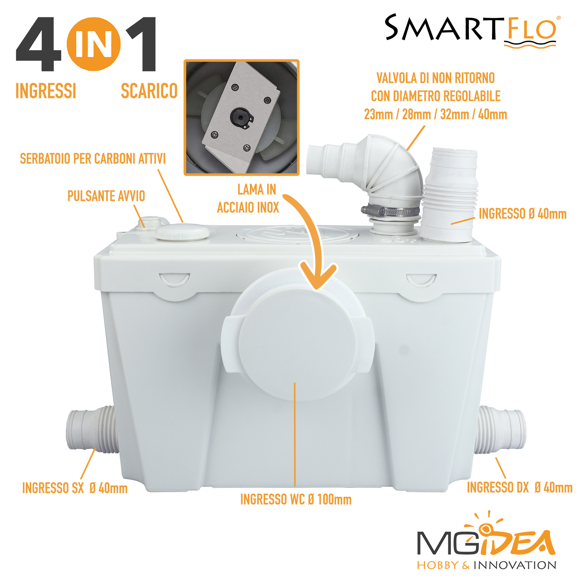 Stantuffo WC, WC intasato Unclog, Pompa di scarico manuale ad alta  pressione con 4 adattatori, strumento di pulizia dello scarico Pulire il  lavandino della cucina